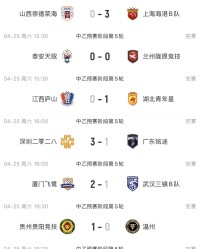 开云体育官方网站-今日中乙综述：厦门飞鹭2-1武汉三镇B队 深圳二零二八3-1广东铭途